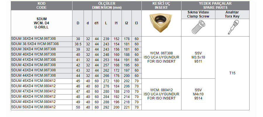 SDUM WCM-D4 U-DRILL Delik Delme Takımı